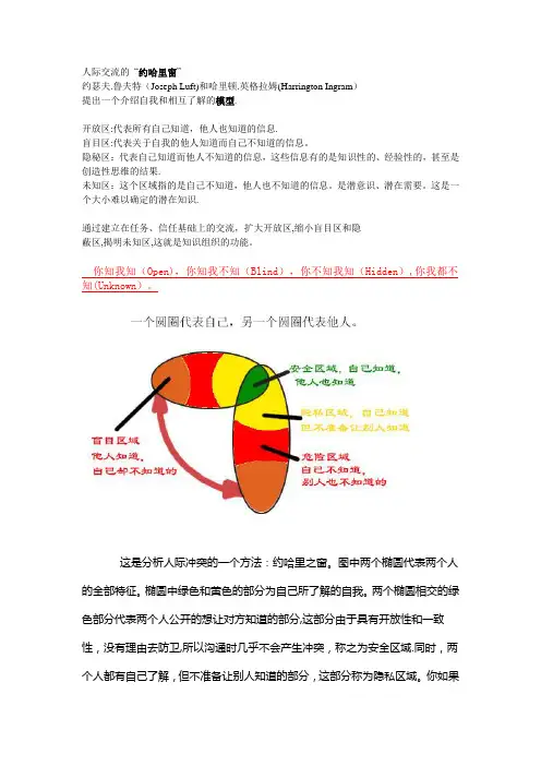 约哈里窗户理论