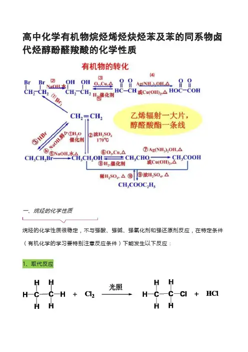 高中化学有机物烷烃烯烃炔烃苯及苯的同系物卤代烃醇酚醛羧酸的化学性质