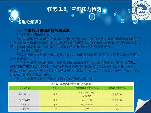 气缸压力的测试