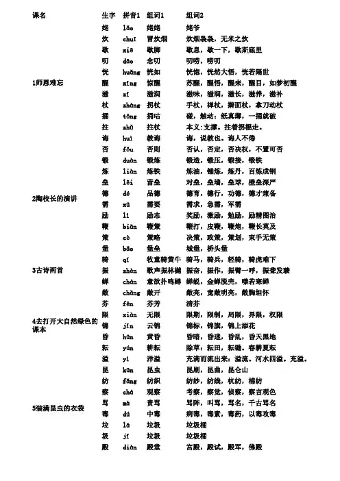 苏教版五年级语文上册生字(含拼音组词)