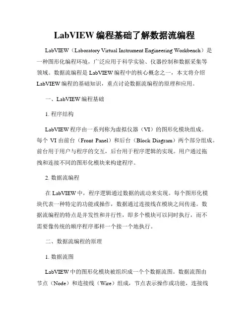 LabVIEW编程基础了解数据流编程