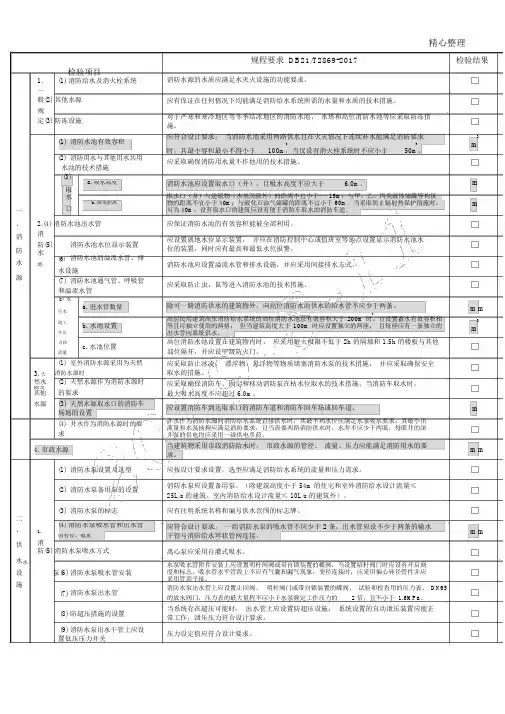 消防给水及消火栓系统消防检查表格模板
