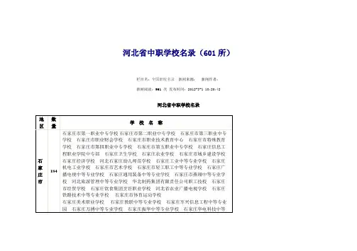 河北省中职学校名录(601所)