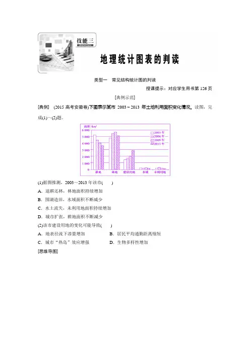 【优化探究】2017届高三地理高考二轮复习教参地理统计图表的判读