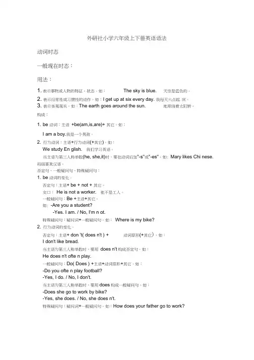 小学六年级英语语法详解与练习(全)-免费下载