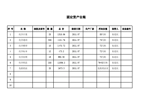 化学实验室台账