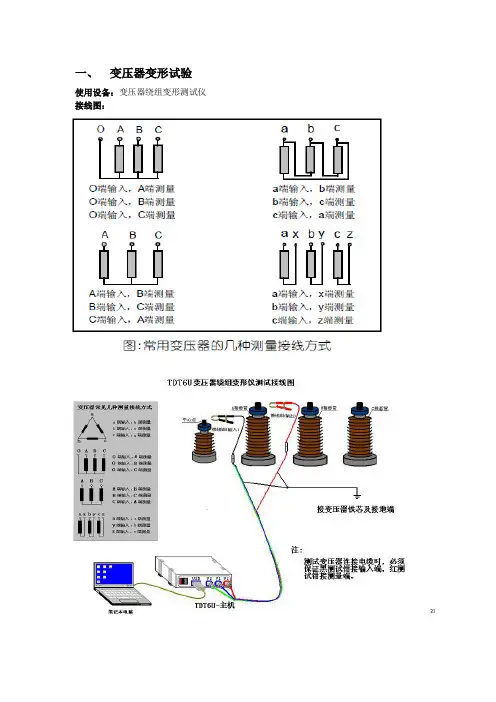 试验仪器和接线图