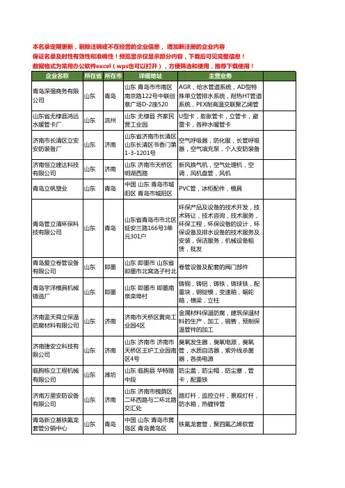 新版山东省立管工商企业公司商家名录名单联系方式大全41家