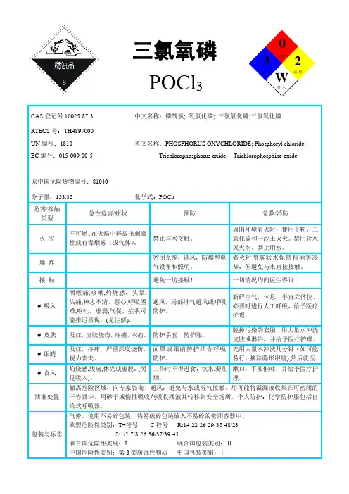 国际化学品安全卡-三氯氧磷