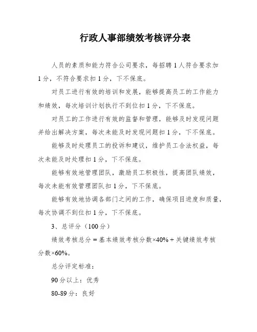 行政人事部绩效考核评分表