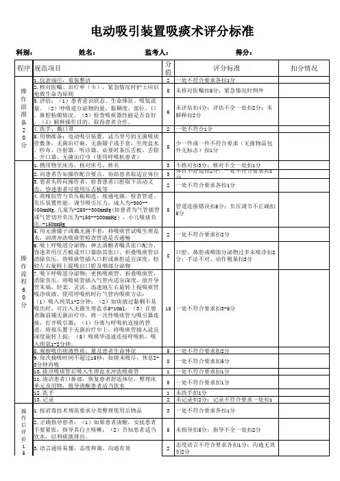 电动吸引装置吸痰术评分标准