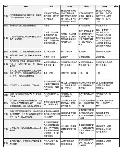 百度SEM初级认证考试900题含答案