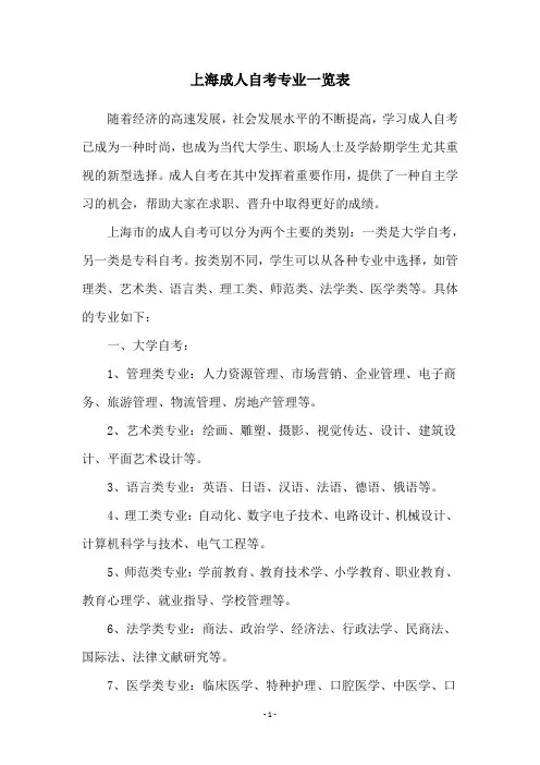 上海成人自考专业一览表