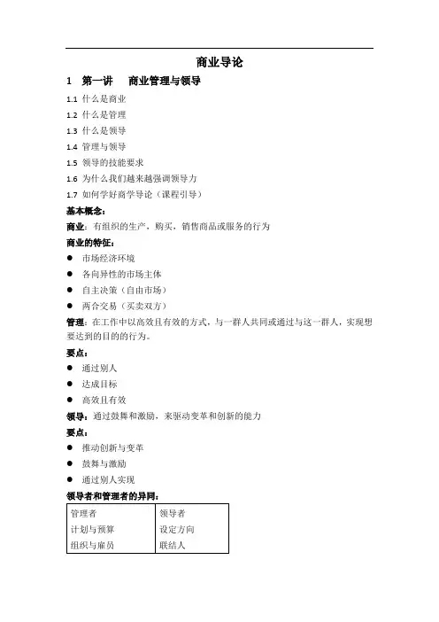 商业导论课程笔记