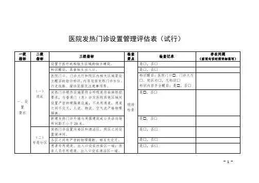 医院发热门诊设置管理评估表(试行)