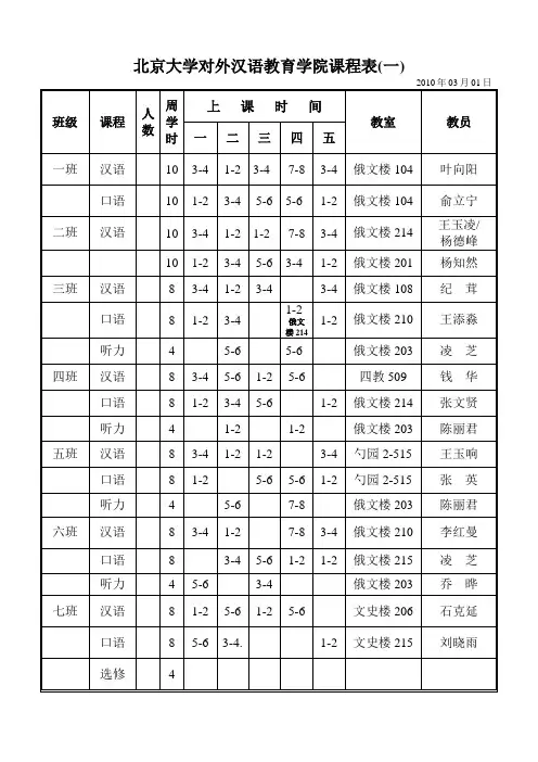 北京大学对外汉语教育学院课程表(一)