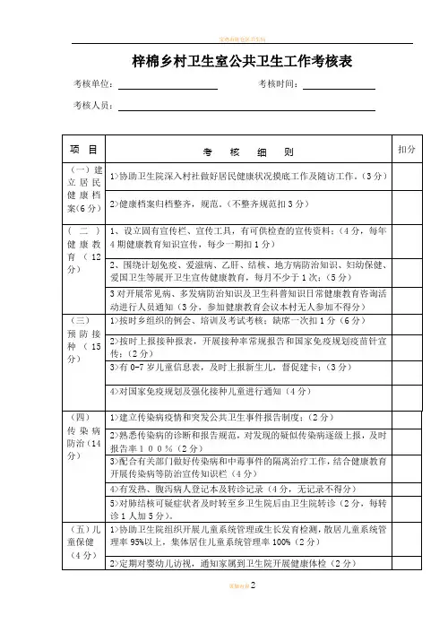 村卫生室公共卫生工作考核表9月份