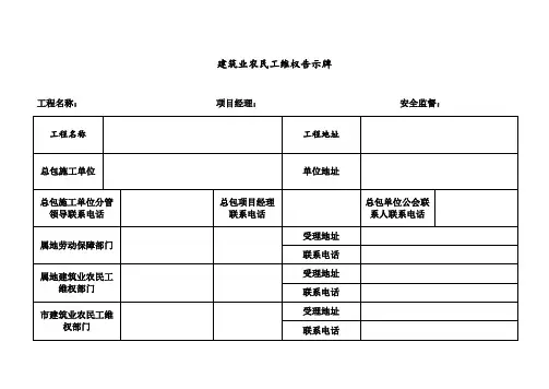 农民工维权告示牌