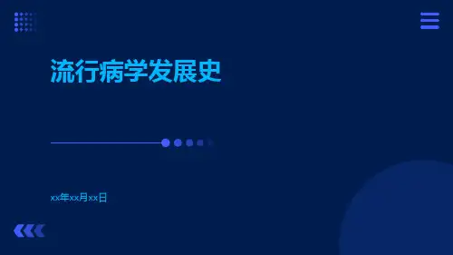 流行病学发展史