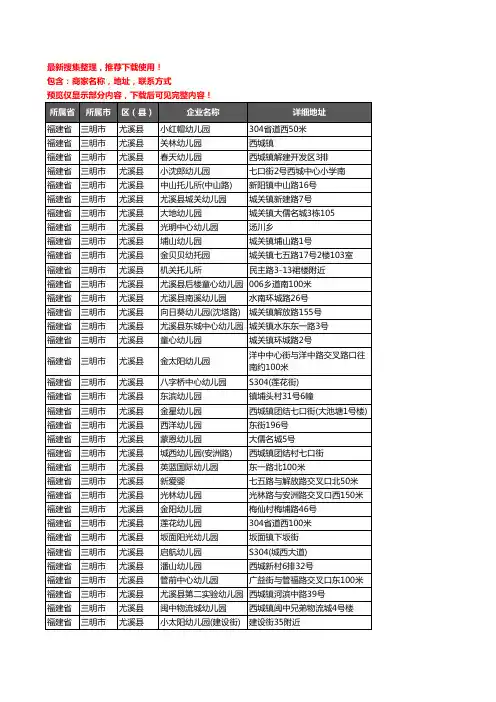 新版福建省三明市尤溪县幼儿园企业公司商家户名录单联系方式地址大全51家