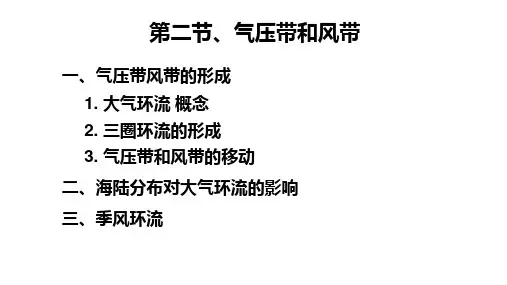 高考地理一轮复习课件世界的降水1-降水的形成及其类型(1)