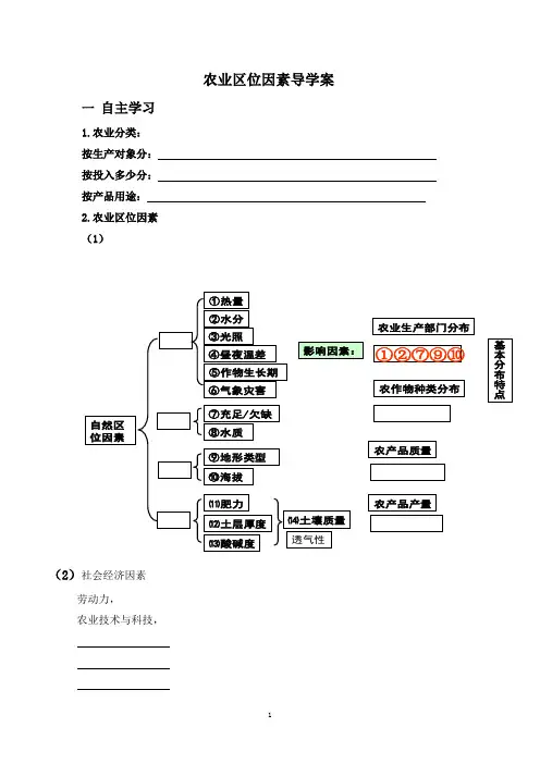 农业区位因素导学案