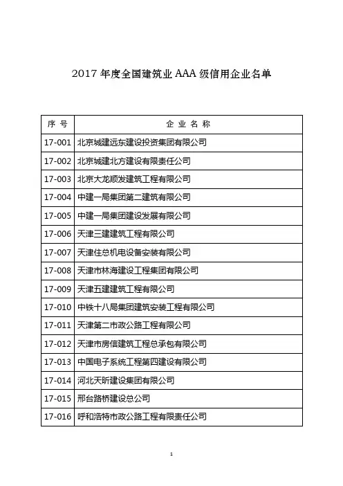2017年度全国建筑业AAA级信用企业名单
