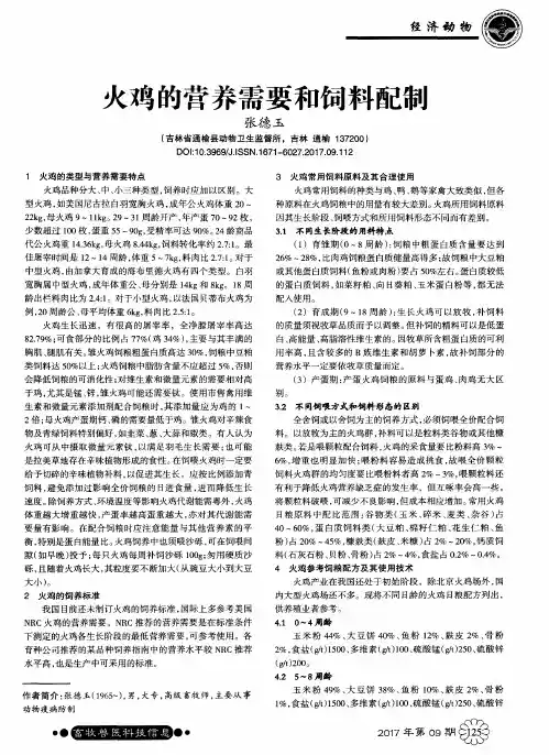 火鸡的营养需要和饲料配制