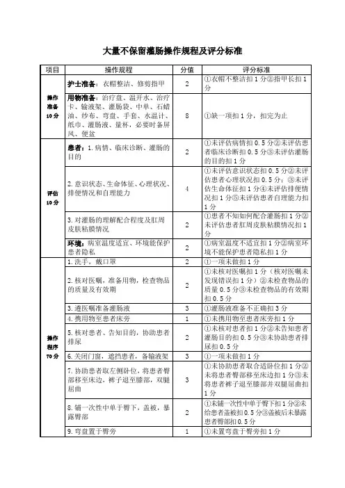 大量不保留灌肠操作规程及评分标准