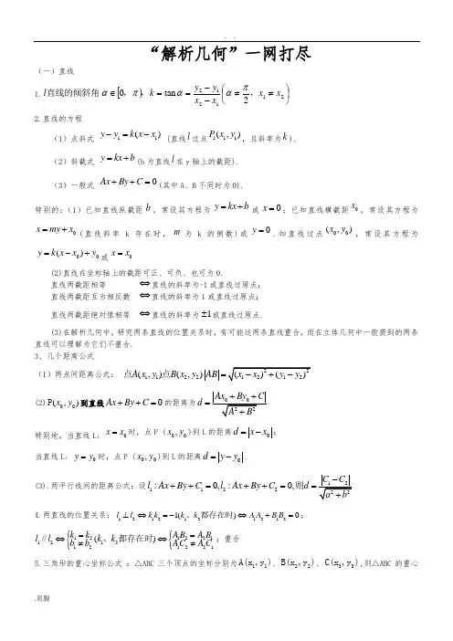 解析几何常用知识点总结