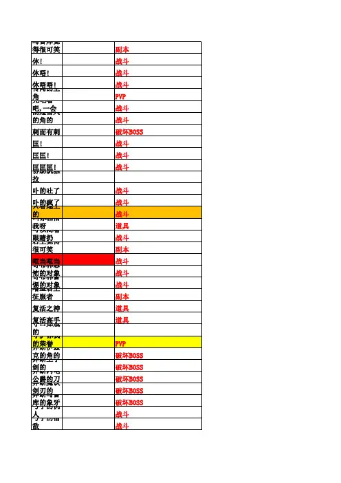 大剑全头衔说明注(14年2月S2EP3版 获悉数442