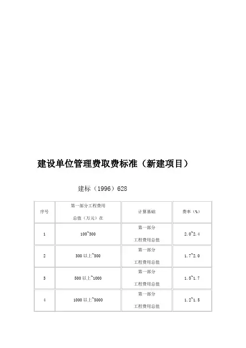建设单位管理费取费标准建标〔1996〕628号文
