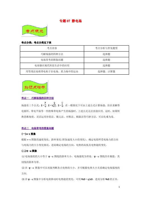 2020年高考物理经典问题的妙解策略专题07静电场
