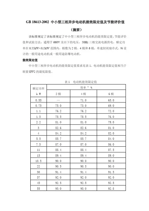 中小型三相异步电动机能效限定值及节能评价值