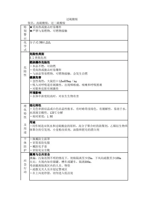 危化品应急速查表-过硫酸铵