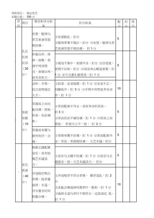 茶艺师评分标准
