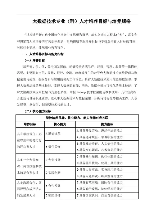 大数据技术专业(群)人才培养目标与培养规格