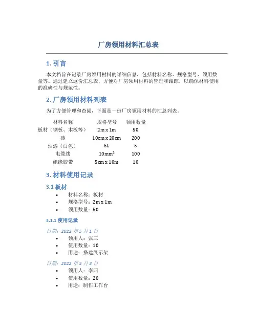 厂房领用材料汇总表