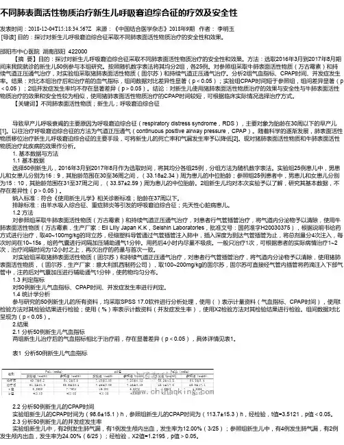 不同肺表面活性物质治疗新生儿呼吸窘迫综合征的疗效及安全性