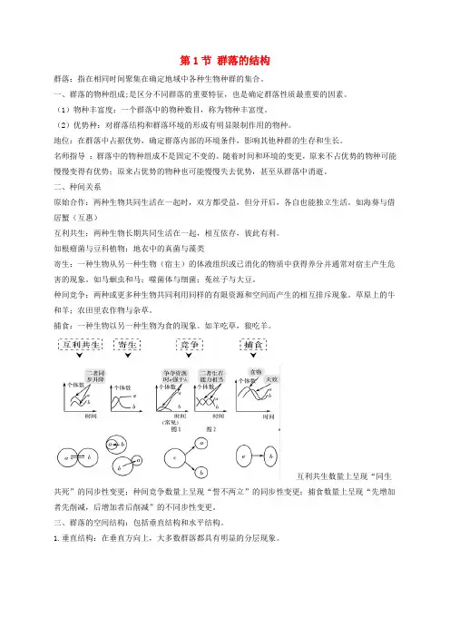 2024_2025学年高二生物期末复习知识点总结第2章群落及其演替新人教版选择性必修2