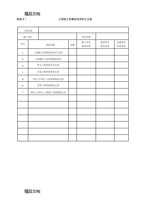 (整理)湖北省土地整治工程施工统一用表