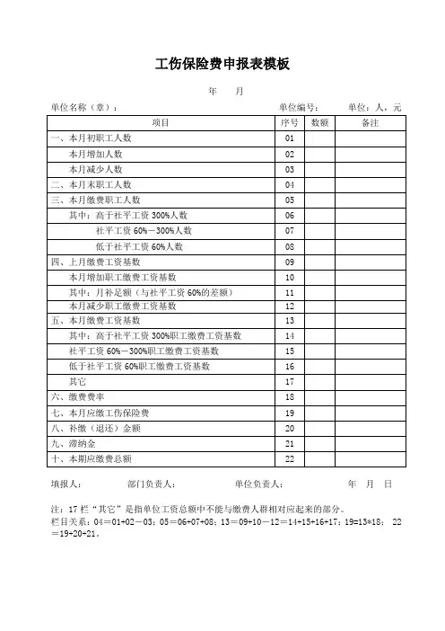 工伤保险费申报表模板