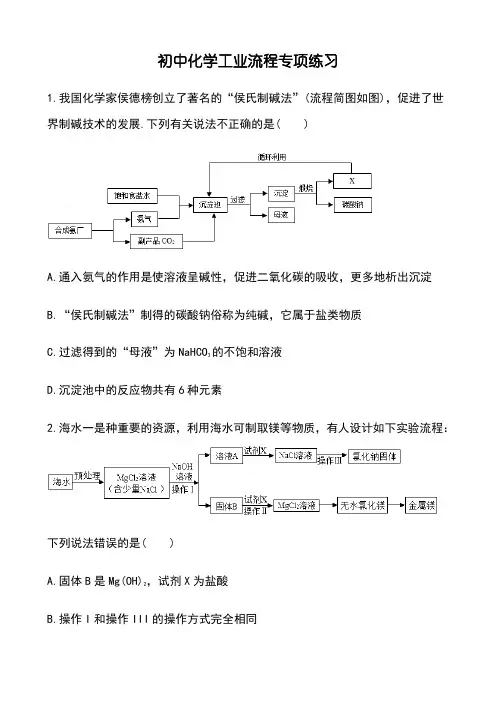 (完整版)初中化学工业流程专项练习