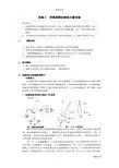 丙类高频功率放大器实验