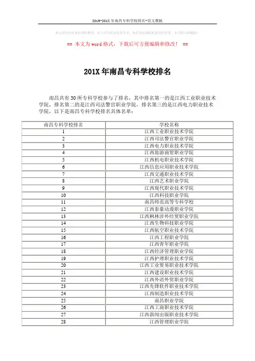 2019-201X年南昌专科学校排名-范文模板 (2页)