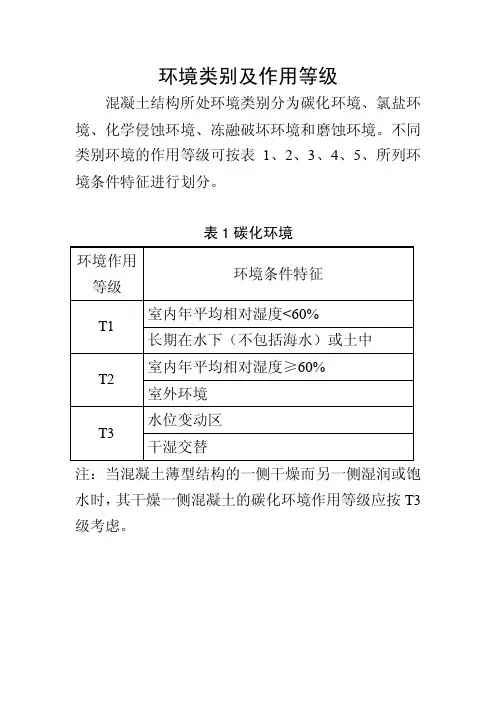 【最新精选】环境类别作用等级