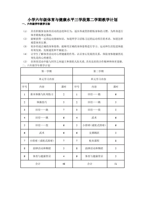 小学六年级体育与健康水平三学段第二学期教学计划