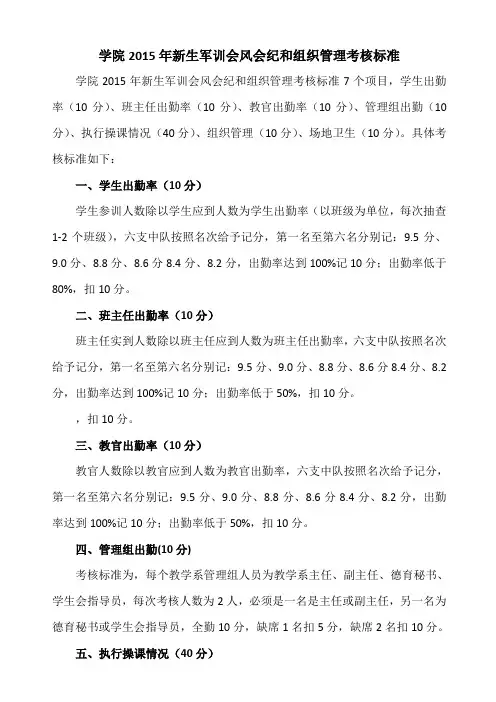 会风会纪和组织管理考核标准