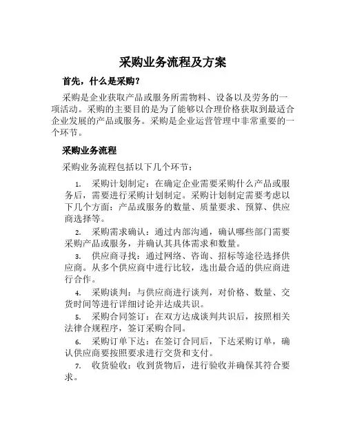 采购业务流程及方案范文