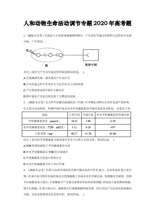 高中生物人和动物的生命活动调节专题2020年高考题汇总附答案
